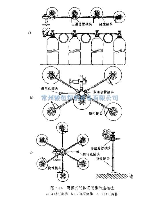常州骏恒焊割设备有限公司