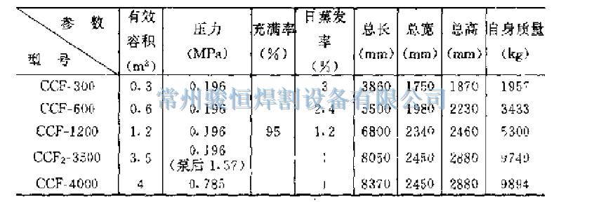 常州骏恒焊割设备有限公司