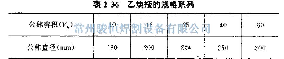 常州骏恒焊割设备有限公司