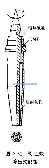 常州骏恒焊割设备有限公司