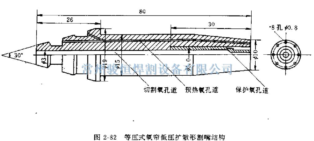 常州骏恒焊割设备有限公司