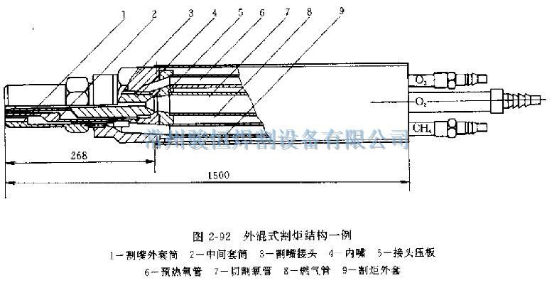 常州骏恒焊割设备有限公司