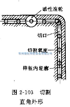 常州骏恒焊割设备有限公司
